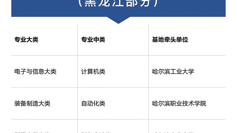 瑜伽教练培训机构选择：如何避开误区，找到适合自己的路径**